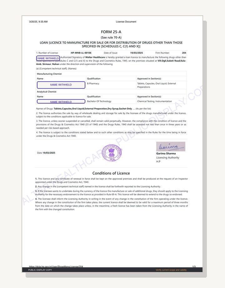 Preview of Manufacturing Licences · Unit III