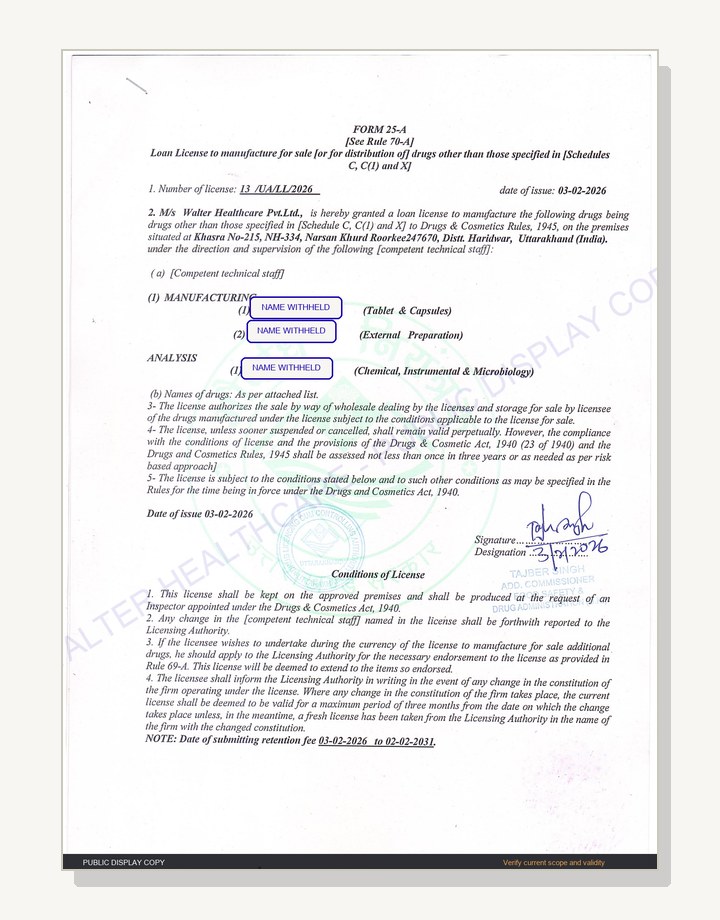 Preview of Manufacturing Licences · Unit IV