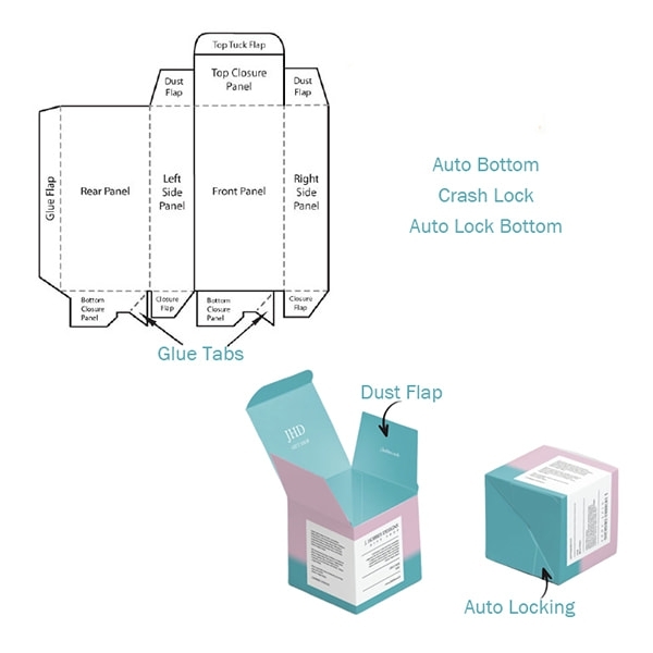 Auto-lock bottom reference from the packaging guide