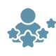 Walter® Healthcare